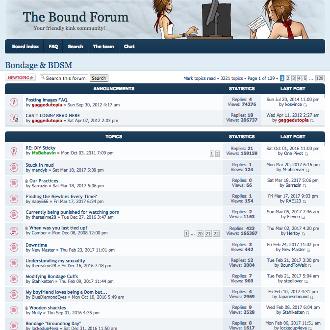 BoundForum